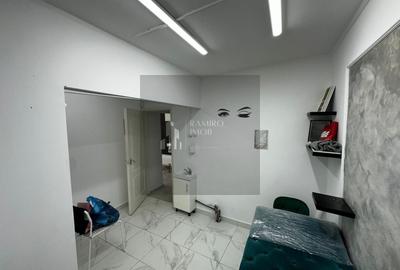 Spațiu comercial, de 33 mp, în Rahova - 3