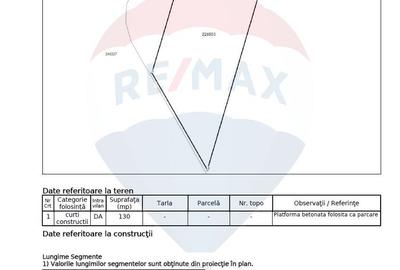 Teren Construcții intravilan de 130 mp, în Vitan Mall - 8
