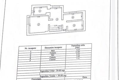 Casă cu 5 camere cu Canalizare în Trocadero - 2