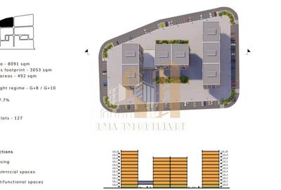 Spațiu comercial, în Hărman - 5