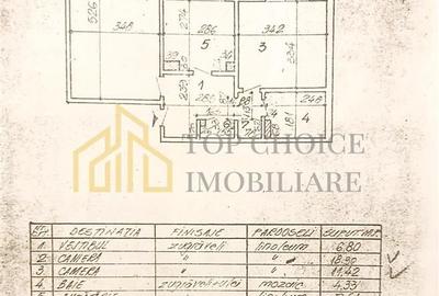 2 CAMERE AVIATIEI - COMPLET RENOVAT, MOBILAT SI UTILAT - GATA DE MUTAT - 32