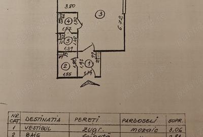 Garsoniera - Universitate Victoriei - bl Regina Elisabeta - Proprietar - 3