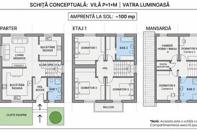 Casă individuală cu 5 camere cu Teren 161 Mp în P-ța Muncii - 1