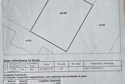 Teren de 851 mp, în Dumbrăvița - 2