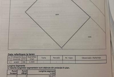 Spațiu comercial, în Fetești - 2