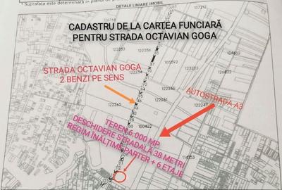 Spațiu comercial, în Central - 8