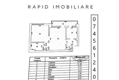 Apartament cu 2 camere semidecomandat în Central - 14