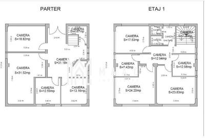 Cladire de birouri | Oportunitate de investiție I Selimbar - 6