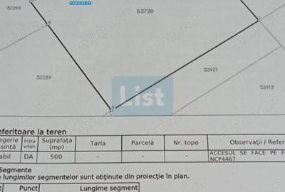 Teren de 500 mp, în Roman - 1