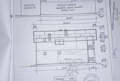 Casa individuala Snagov, doua garaje, necesita renovare ! - 50