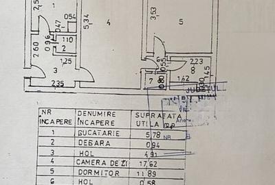 Apartament cu 2 camere semidecomandat în Școlilor - 8