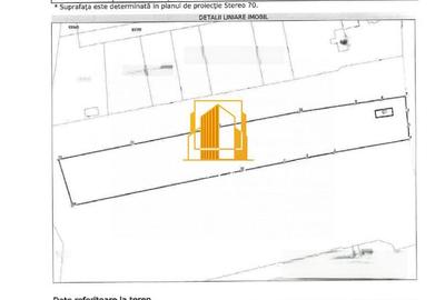 Teren de 3880 mp, în Budeasa