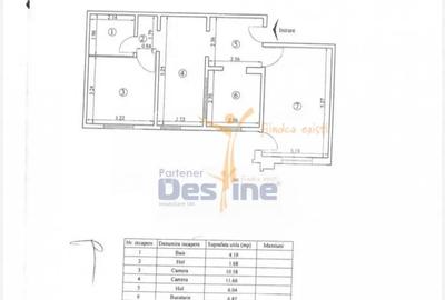 Spațiu comercial, de 83 mp, în Canta - 2
