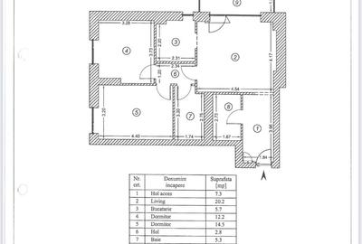 Apartament 3 camere de inchiriat One Cotroceni Park cu parcare - 9