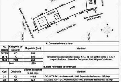 Casa de vanzare Jud. Tulcea loc. Babadag - 4