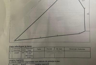 Teren Construcții intravilan de 3875 mp, în Bragadiru