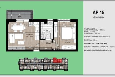 Apartamente 1 si 2 camere Otopeni | str Avram Iancu | Reducere 10% - 5