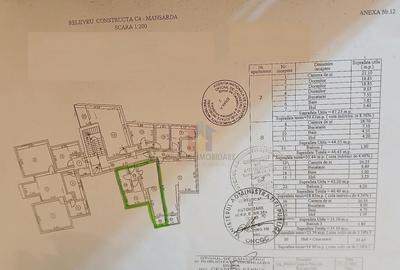 33mp ULTRACENTRAL Apartament 1 cam Mobilat utilat Bloc NOU D - 4