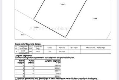 Teren Sulina - Pozitie Excelenta - 380V + apa curenta - 5