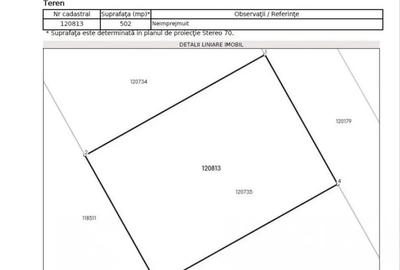 Teren în Corbeanca - 8