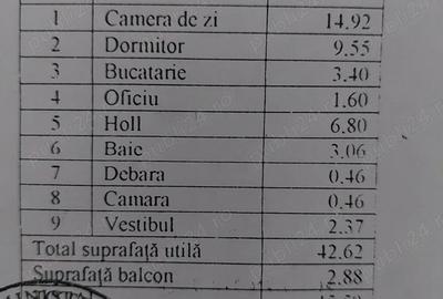 Apartament 2 camere, la 3 minute pe jos de metrou Lujerului, Militari - 2
