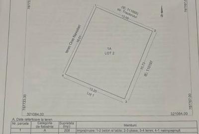 Spațiu comercial, în Central