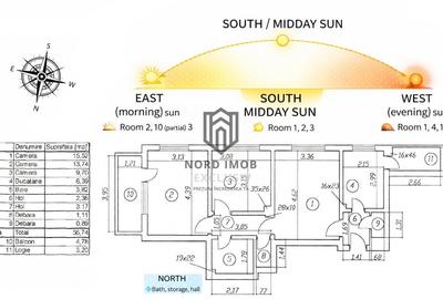 Apartament cu 3 camere semidecomandat în Vatra Luminoasă - 15