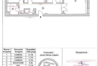 Apartament 3 camere ~ Etaj 5/7 ~ 2 Bai ~ 2 Balcoane - 13
