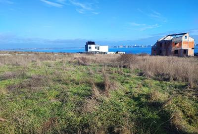 Teren Construcții intravilan de 1000 mp, în Palazu Mare - 2