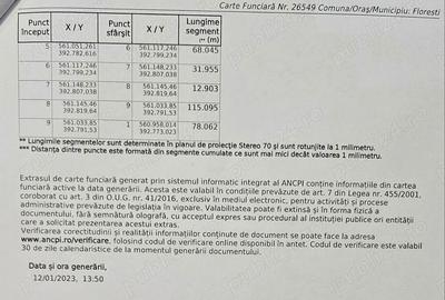 Teren de 2500 mp, în Novăcești - 5