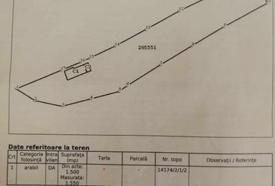 Teren Construcții intravilan de 1550 mp, în Gheorgheni - 8