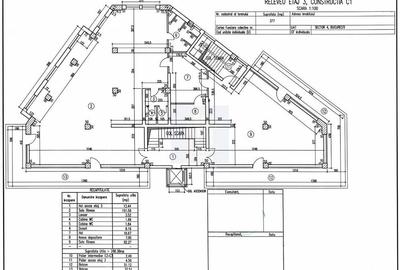 Spatiu comercial/birouri de inchiriat in zona *Tineretului* - metrou - 20