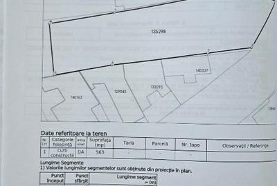 De vanzare Teren Ultracentral 563 mp, utilități, str. Italiană - 6