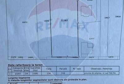 Teren Construcții intravilan de 2679 mp, în Islaz - 3
