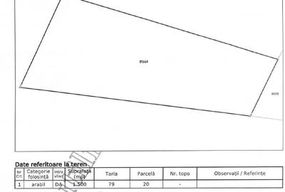 Teren intravilan la DN 21 - 1.500 mp - 4