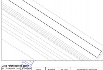 Teren în Sântimbru - 3