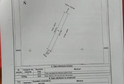 Teren de 2500 mp, în Adunații-Copăceni - 2