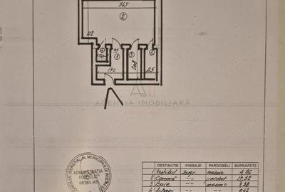 Garsoniera Romana ASE I Comision 0 - 13