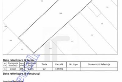 Teren de 1276 mp, în Frumușani - 1