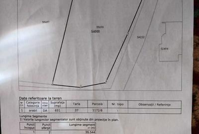 Spațiu comercial, în Corunca - 3