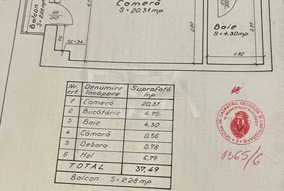 Garsoniera foarte aproape de statia de autobuz 104 - 13