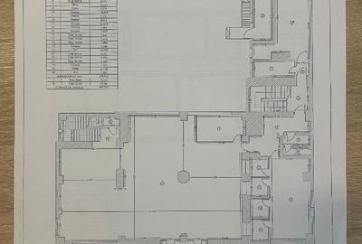 INCHIRIERE SPATIU DE BIROURI/COMERCIAL - 5