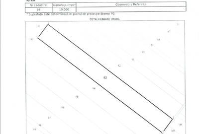 Teren Extravilan In Rate Primaverii Com. Berceni | 10.000mp | #EG51 Teren Extravilan In Rate Primaverii Com. Berceni | 10.000mp | #EG51 - 4