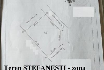 Teren STEFANESTI, diverse suprafete - 5