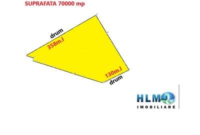 Teren 70000 mp cu deschidere de  358 m.l - 2