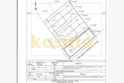 Spațiu comercial, de 278 mp, în Central - 2