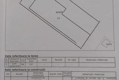 Casă cu 5 camere în Viile Noi