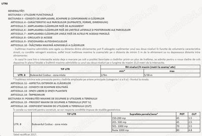 Teren în Central - 2