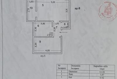 Vanzare apartament 3 camere in Galati, Tiglina 1, Etaj 1, liber - 18