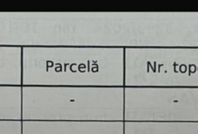 Casa Leresti, Arges, acces u?or catre Campulung Muscel, barajul Rau?or - 2
